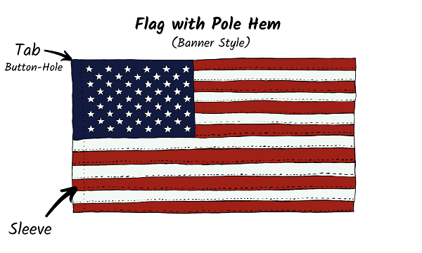 Blackhawks Head Banner Flag