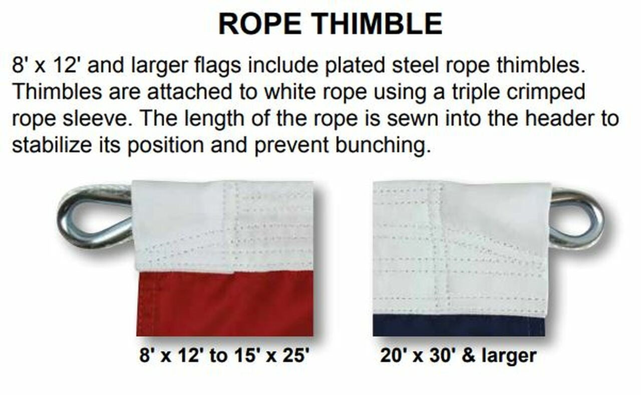 USA Flags w/ Reinforcement (Nylon)