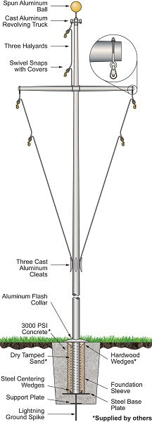 25' Nautical Flagpole w/ Yardarm