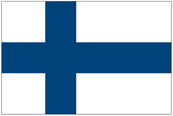 Finland Flag